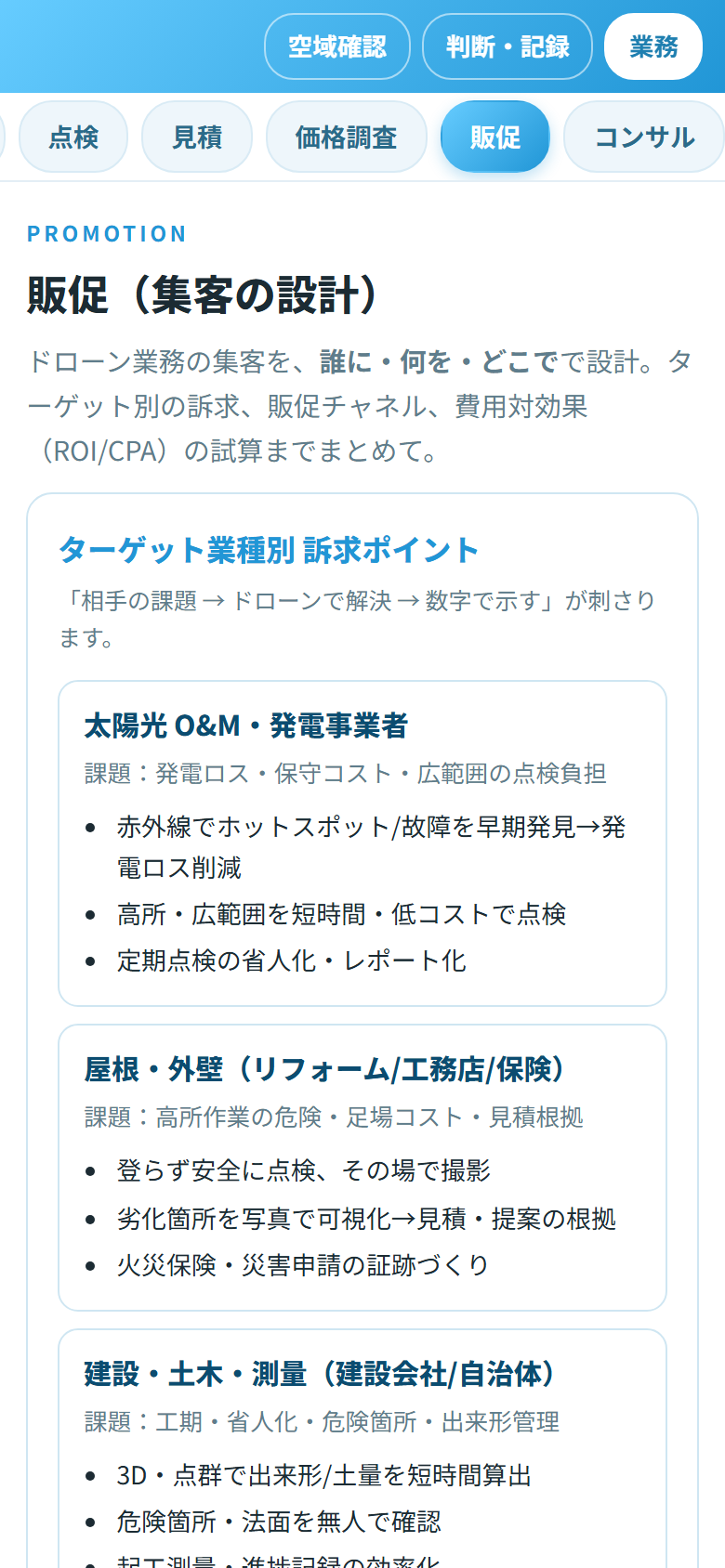 販促ツールの画面(訴求・チャネル・ROI)
