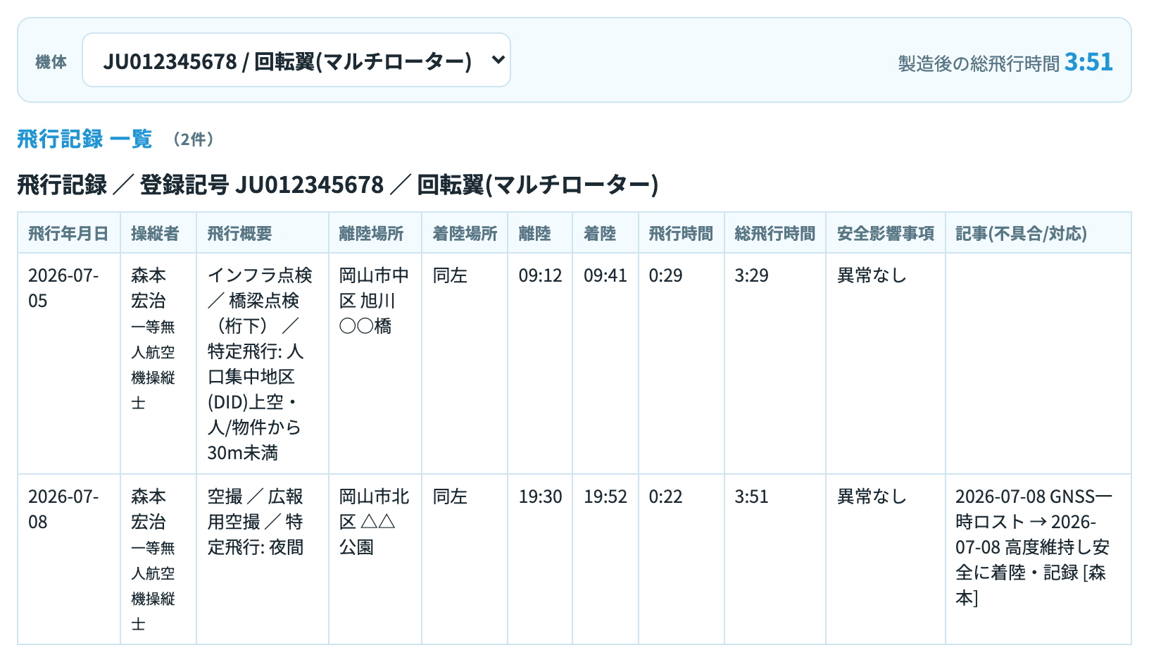 飛行日誌の出力イメージ(PDF・法定様式)